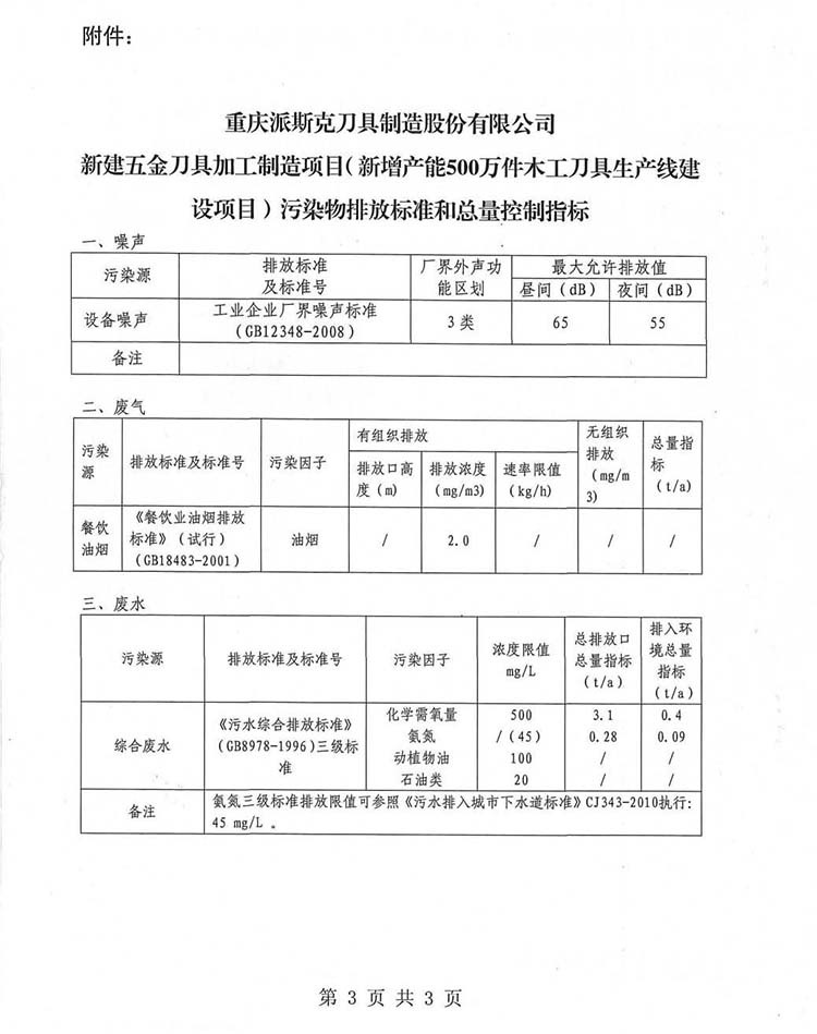 派斯克刀具219环境公示8