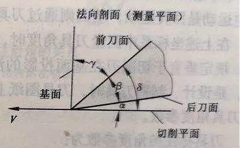 QQ截图20191212161721